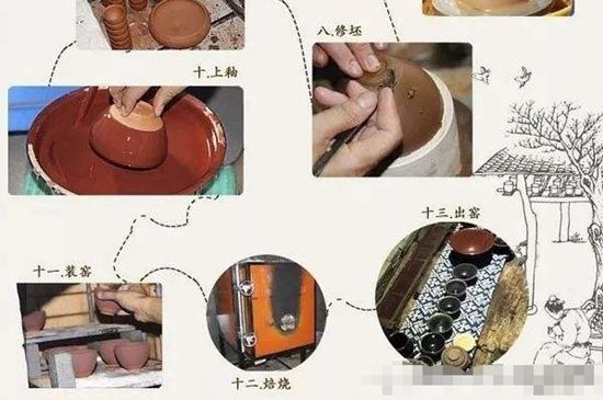 如何判斷化學(xué)釉建盞，用白醋可以鑒別化工釉嗎