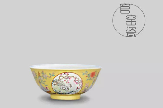 品茗杯的杯型介紹，品茗杯的器型類別分類大全圖