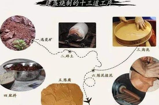 如何判斷化學(xué)釉建盞，用白醋可以鑒別化工釉嗎