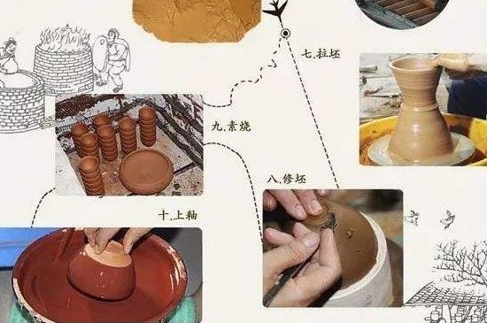 如何判斷化學(xué)釉建盞，用白醋可以鑒別化工釉嗎