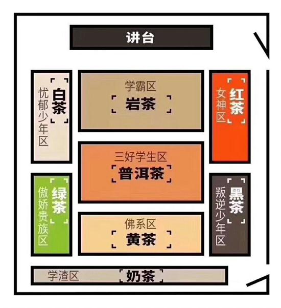為什么喝巖茶看不起別的茶，喝巖茶的看不上所有茶類？